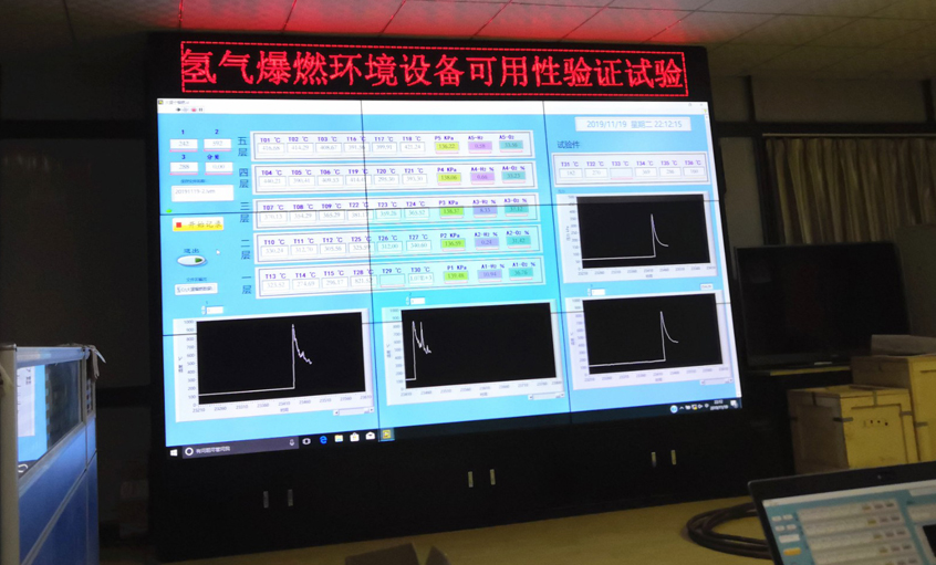 国内首次|上上K1类电缆成功通过氢爆试验