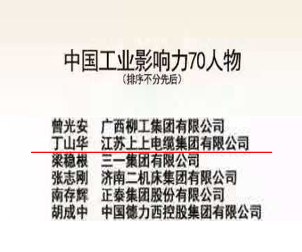 澳门免费原料一举囊获建国70周年中国工业影响力“70企业”“70人物”“70品牌”三大殊荣